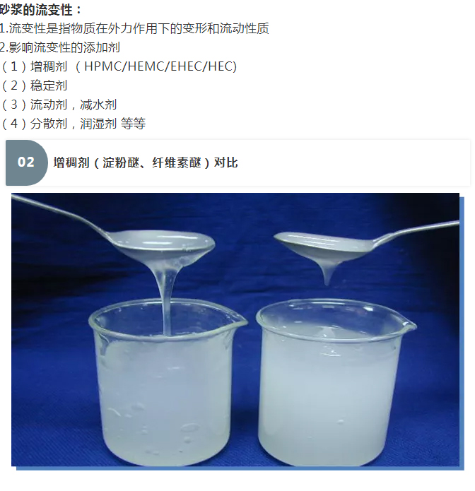 砂漿中纖維素醚與淀粉醚起到何種作用？多圖數(shù)據(jù)解析來襲！_03